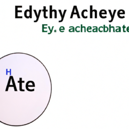 ethyl acetate refractive index