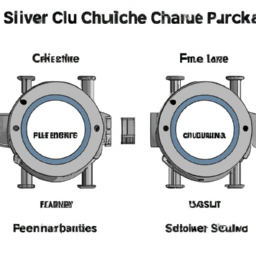 Dual Plate vs. Swing Check Valve